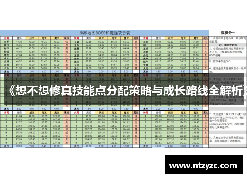 《想不想修真技能点分配策略与成长路线全解析》